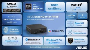 Asus-ExpertCenter-PN55-mini-PC-main-highlights